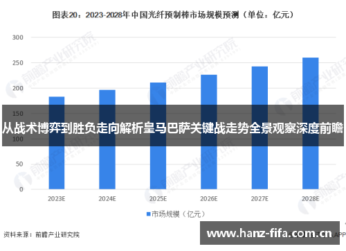 从战术博弈到胜负走向解析皇马巴萨关键战走势全景观察深度前瞻 从战术博弈到胜负走向解析皇马巴萨关键战走势全景观察深度前瞻